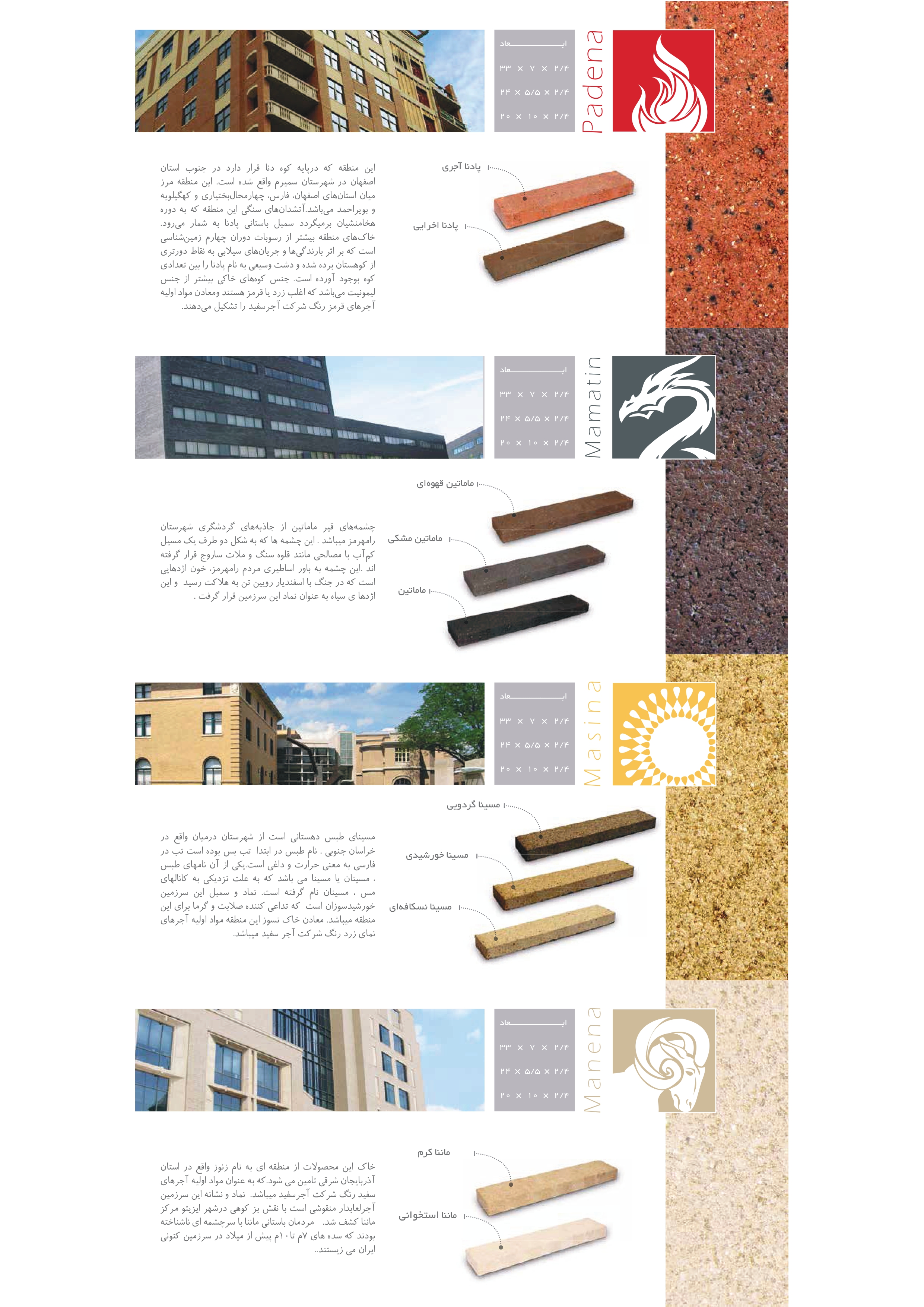 Non-Slip Tile (آجر نسوز رنگی)